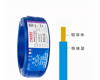 廣州電纜廠(chǎng) BVR多股軟線(xiàn) 