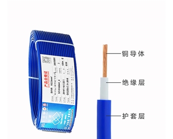 廣州電纜廠(chǎng) BVVR ZC-BVVR 